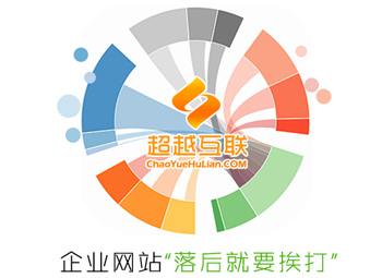 山東網站建設中的六大問題“落后就要挨打”